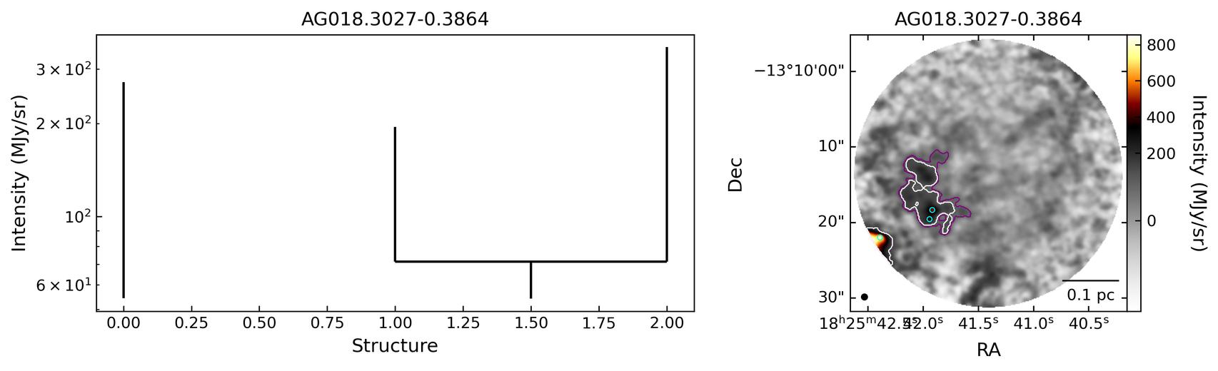 82445_AG018.3027-0.3864